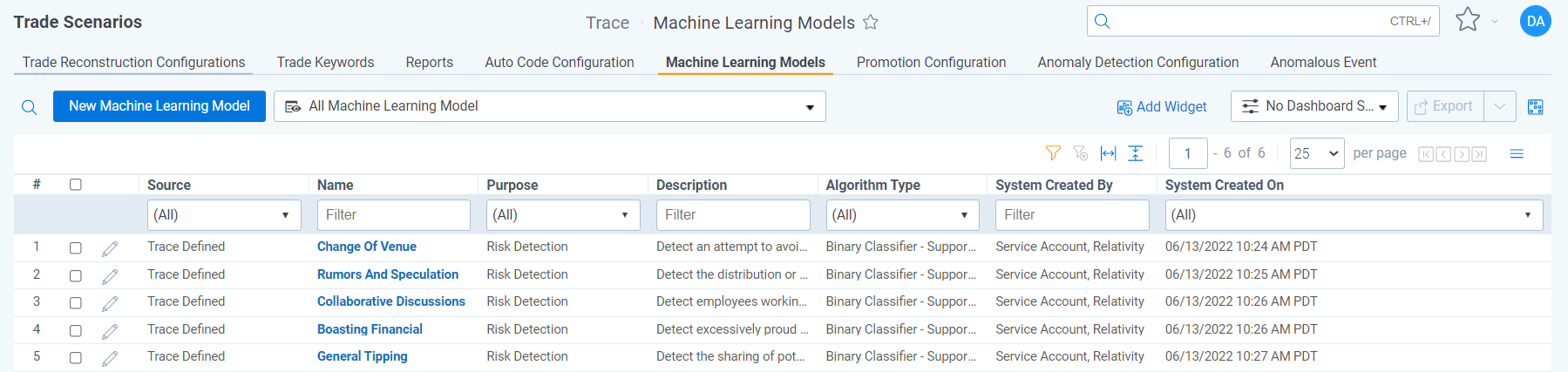 Machine Learning Model Tab